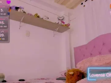 Bongacams Watch Live Sex Cams of parisshayk