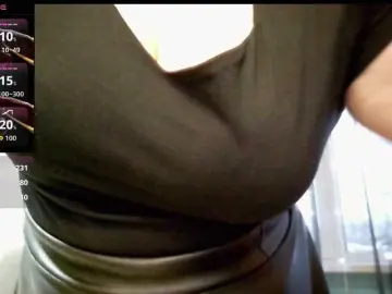 Bongacams Best Webcam of anya1010