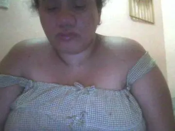 Bongacams Live Porn of xxwetmomm