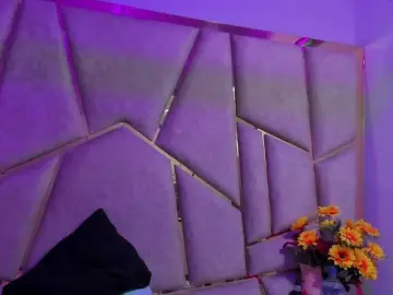 Bongacams Adult Webcam of Cloe-candy