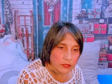 Bongacams Best Webcam of indianroxy