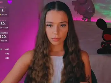 Bongacams Private Sex Chat of MaybeBabeTV
