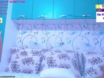 Bongacams Free Porn Cam of SpicyBrunnete