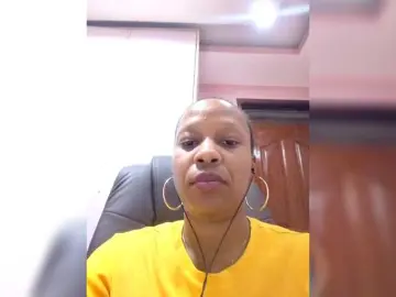 Bongacams Live Sex of CandyLove