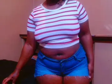 Bongacams Sex Chat of sexychocolatbox10