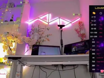 Bongacams Watch Live Sex Cams of ELENA-XXX