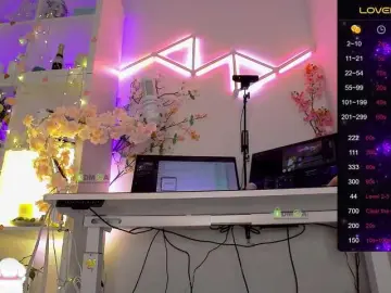 Bongacams Live Sex of ELENA-XXX