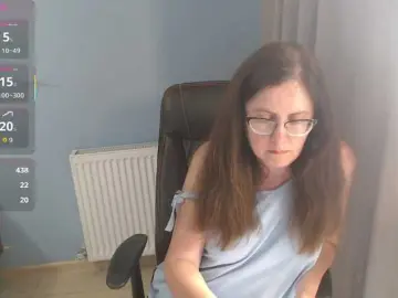 Bongacams Watch Live Sex Cams of mandarinka28