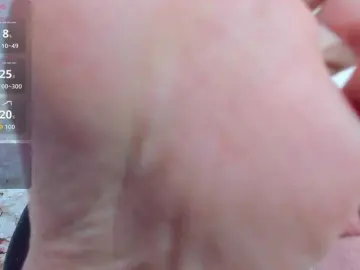 Bongacams Free Porn Cam of AbeellaDanger