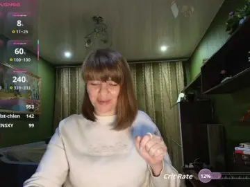 Bongacams Nude Webcam of Taly1974