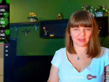 Bongacams Nude Webcam of Taly1974