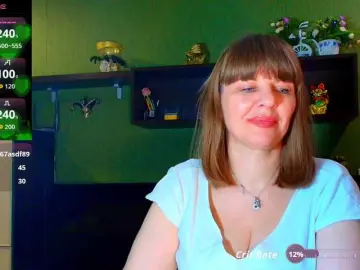 Bongacams Adult Webcams of Taly1974