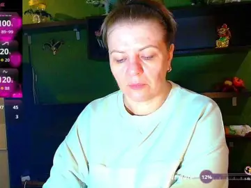 Bongacams Adult Webcams of Taly1974