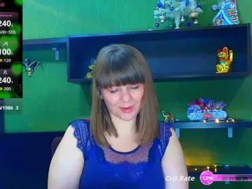 Bongacams Private Sex Chat of Taly1974