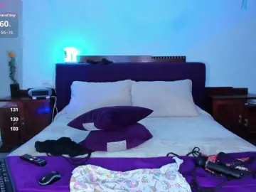 Bongacams Adult Webcams of Bell-alice1