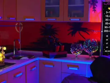 Bongacams Private Sex Chat of Redfury69