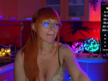 Bongacams Free Live Porn of Redfury69
