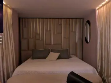 Bongacams Best Webcam of BellaThompson