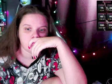 Bongacams Best Webcam of alicepussy