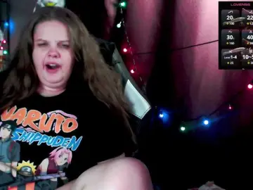 Bongacams Sex Cam of alicepussy