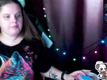 Bongacams Adult Webcams of alicepussy