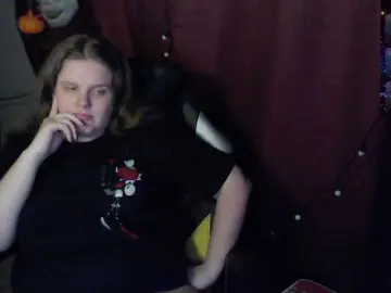 Bongacams Adult Webcam of alicepussy