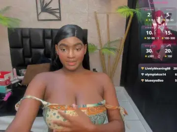 Bongacams Live Sex Cam of alanabonny