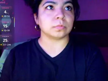 Bongacams Best Webcam of Kimmiakiss22