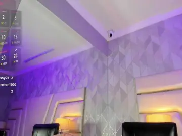 Bongacams Nude Webcam of MelodyBlazze