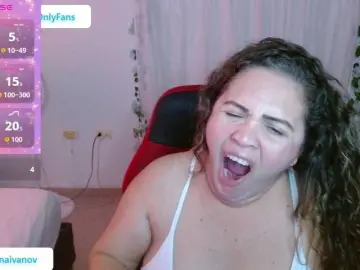 Bongacams Private Sex Chat of helenca1980