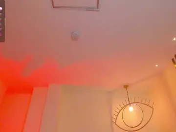 Bongacams Free Live Porn of AliceHarper1