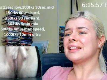 Bongacams Adult Webcams of teressaa