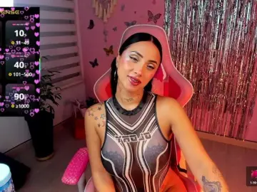 Bongacams Adult Webcams of megankitty999