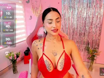 Bongacams Adult Webcam of megankitty999