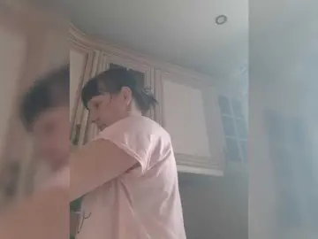 Bongacams Adult Video Chat of Zlykaa