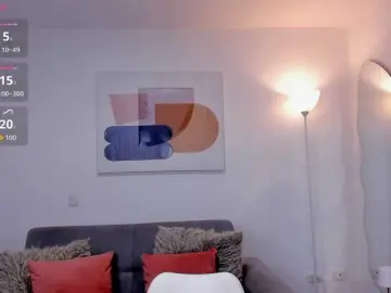 Bongacams Best live sex cam show of AmandaConner