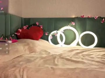 Bongacams Sex Cam of PrettyLilie