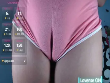 Bongacams Live Porn of ana-loveee