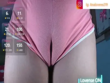 Bongacams Adult Webcams of ana-loveee