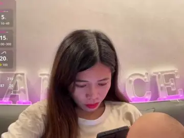 Bongacams Best Webcam of candicelovee