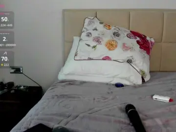 Bongacams Sex Chat of Anna1W