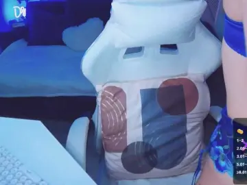 Bongacams Live Porn of AmbraEnms