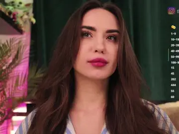 Bongacams Adult Webcam of IzabellaOne