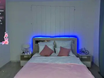 Bongacams Free Live Porn of lesicandy