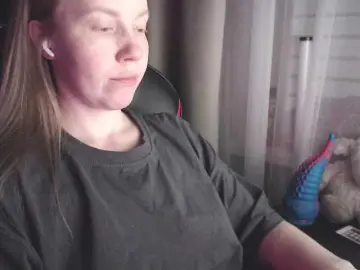 Bongacams Live Sex of Molly6362