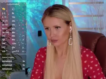 Bongacams Adult Webcams of Anna-R