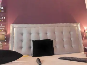 Bongacams Sex Chat of IssyRosse