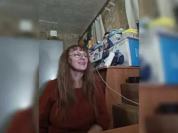 Bongacams Sex Cam of Sonya48