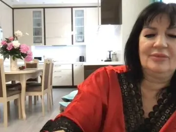Bongacams Free Porn Cam of mmiissiiss1