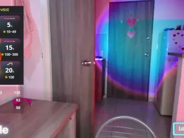 Bongacams Adult Webcams of pamelalamberts